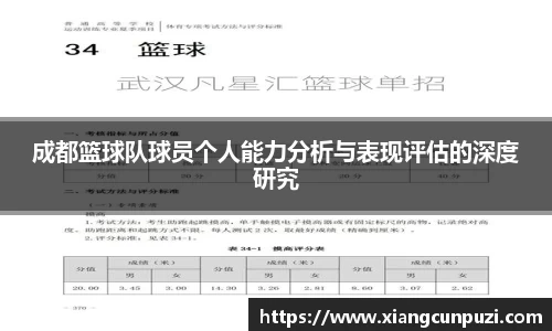 成都篮球队球员个人能力分析与表现评估的深度研究